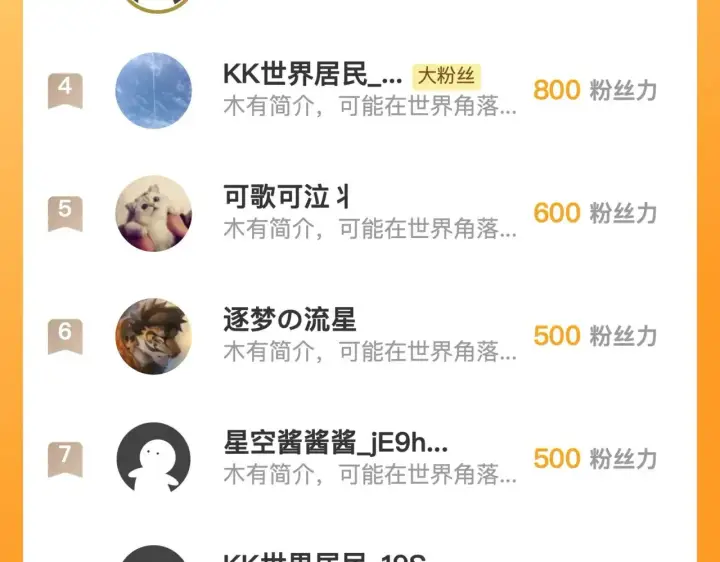 漫画《从末世崛起》286 SSS级神器？！第113张图