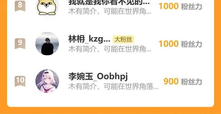 漫画《从末世崛起》293 真正的强援！第129张图
