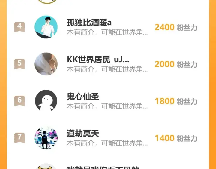 漫画《从末世崛起》294 两位最强者的盟约第131张图