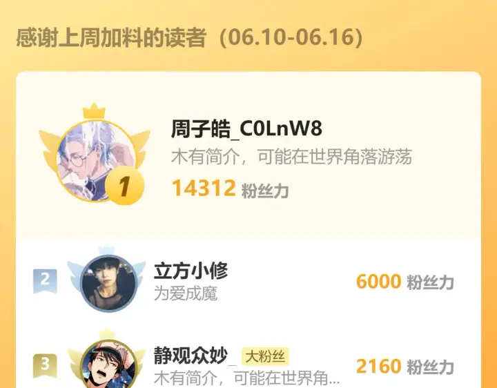 漫画《从末世崛起》296 怪兽主宰们的陷阱！第127张图