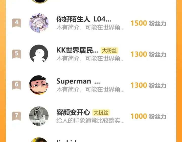 漫画《从末世崛起》303 左凡的算计。第128张图