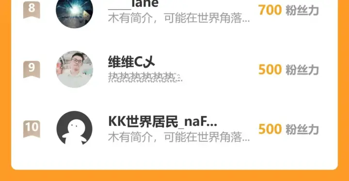 漫画《从末世崛起》305 逐渐胆寒的盛丹！第132张图