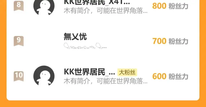 漫画《从末世崛起》307 双身合一的水晶主宰!第121张图