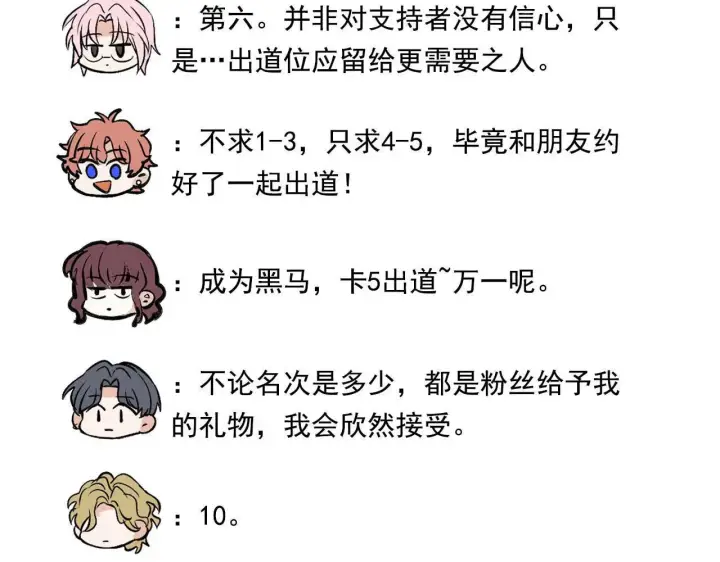 漫画《C位成神3》番外10 决赛前采第5张图