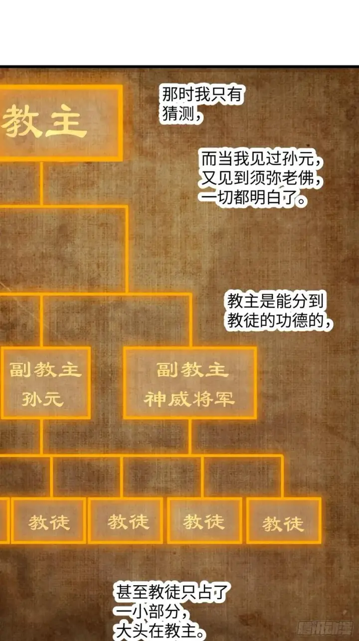 漫画《大乘期才有逆袭系统》第68话第26张图