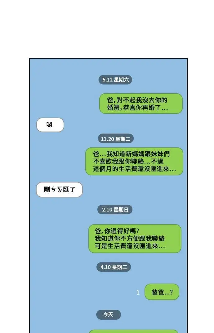 漫画《盗脸人生》崔宝润 1第13张图