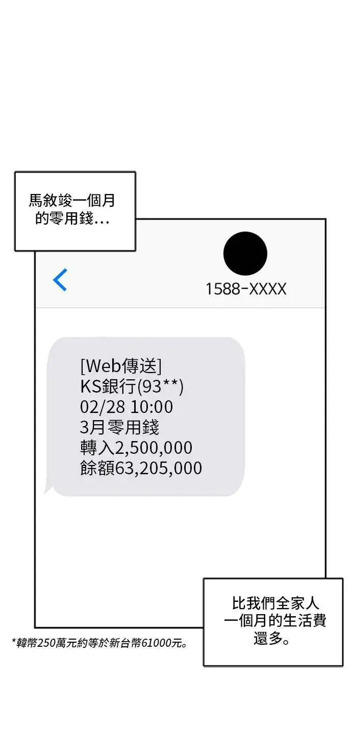 漫画《盗脸人生》裵善忠 7第80张图