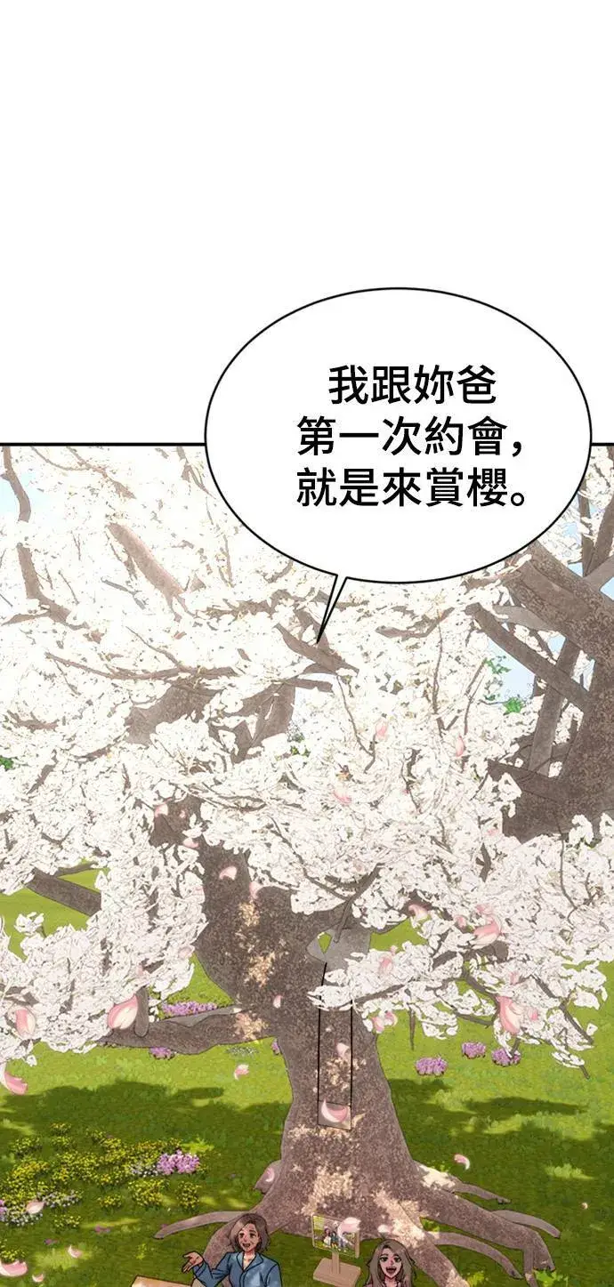 漫画《盗脸人生》河娜永 20第72张图