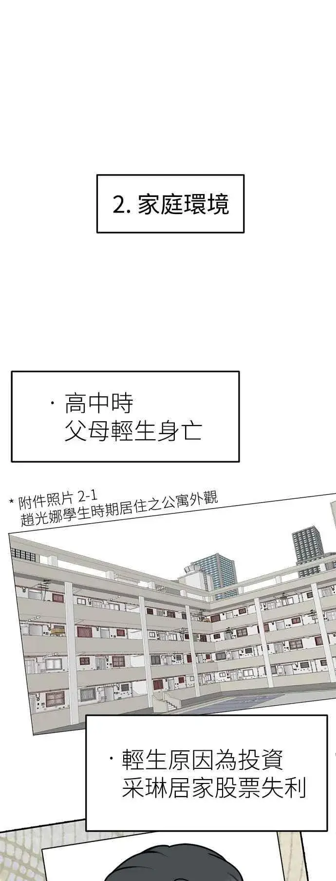 漫画《盗脸人生》S2 赵艺彬 20第77张图
