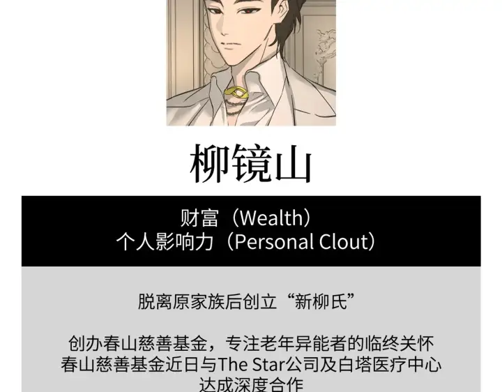漫画《恶之环》69第210张图