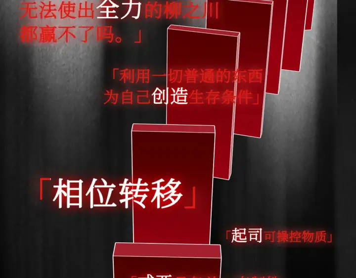 漫画《恶之环》72第178张图