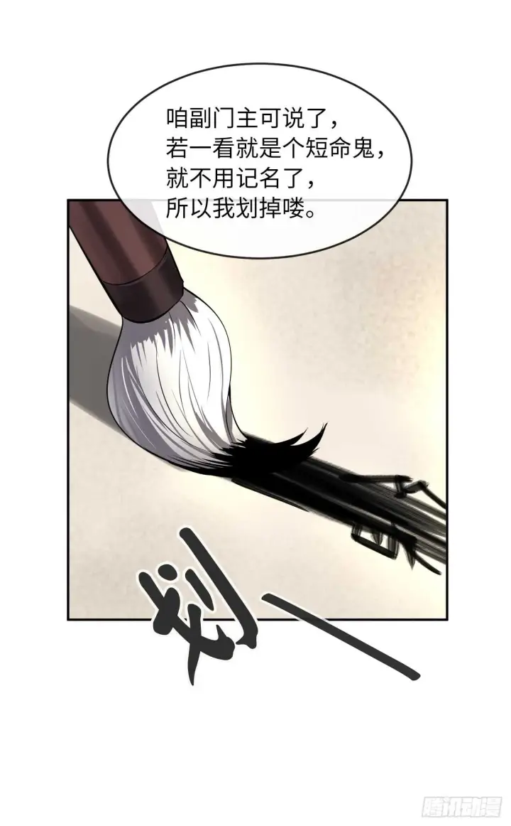 漫画《废柴重生之我要当大佬》63.我心有数第16张图
