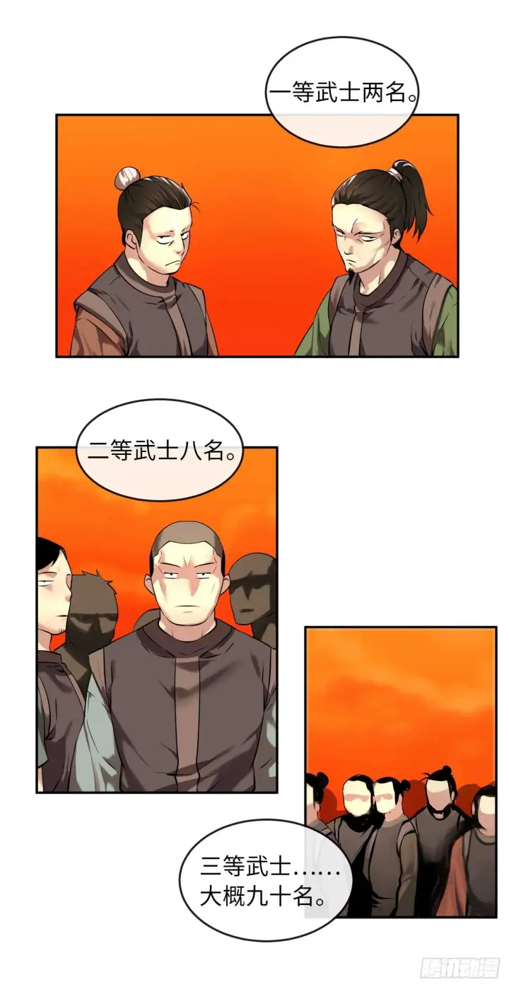 漫画《废柴重生之我要当大佬》64.众望所归第22张图