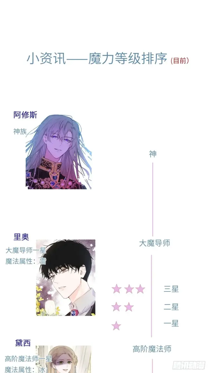 漫画《黑化魔女只好成为反派了》07第46张图