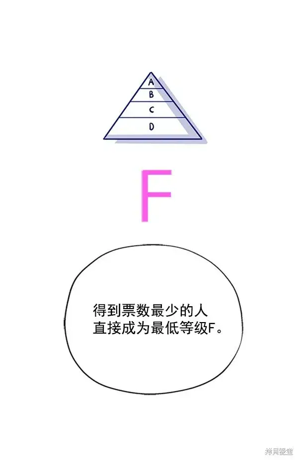 漫画《金字塔游戏》第2话第21张图