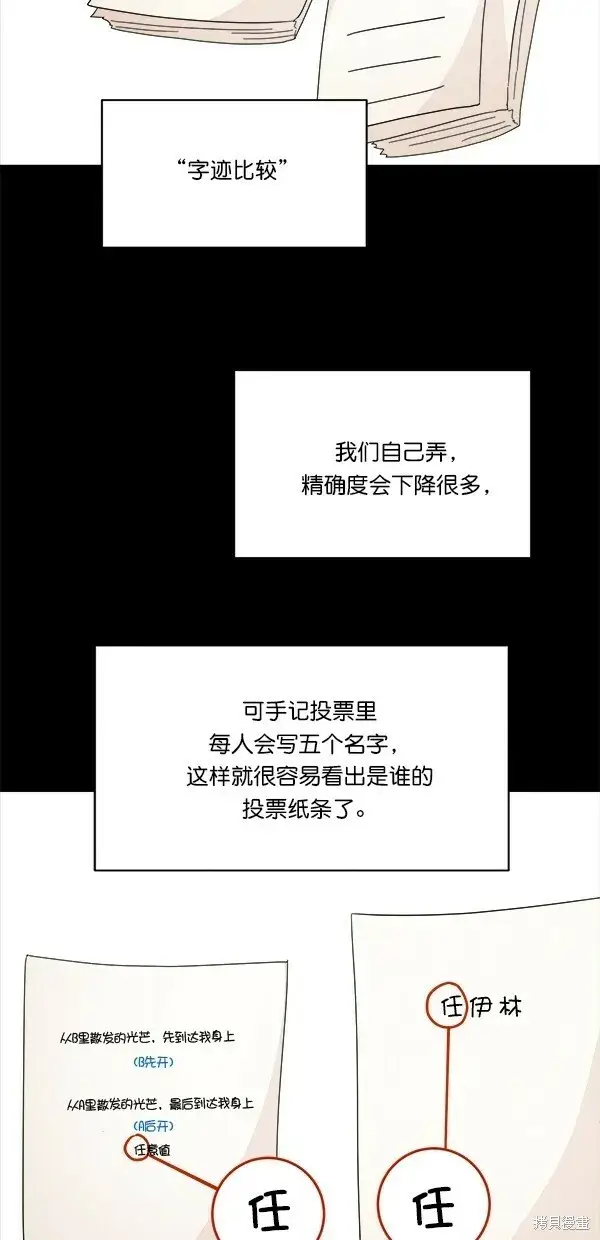 漫画《金字塔游戏》第29话第40张图