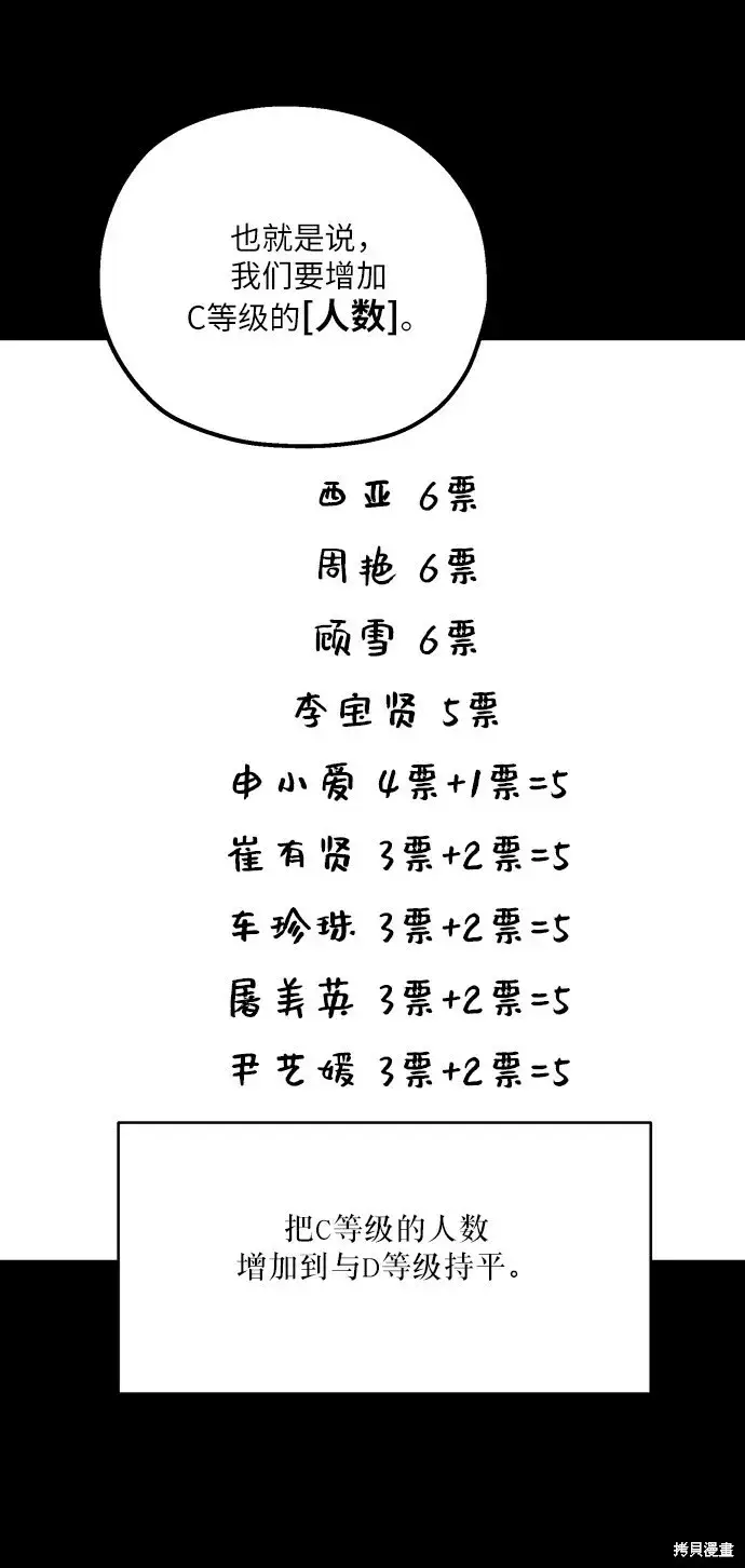 漫画《金字塔游戏》第49话第17张图