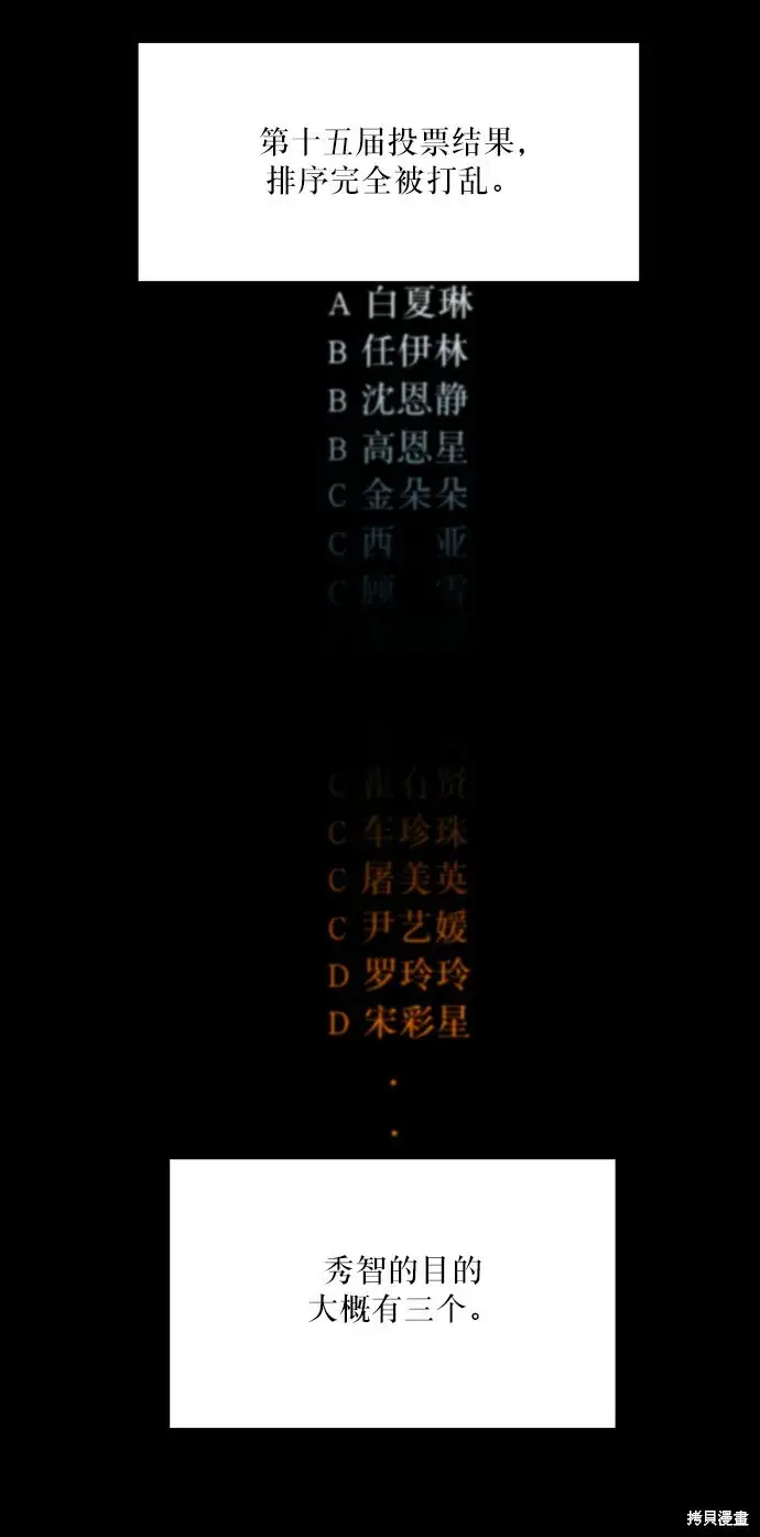 漫画《金字塔游戏》第49话第2张图