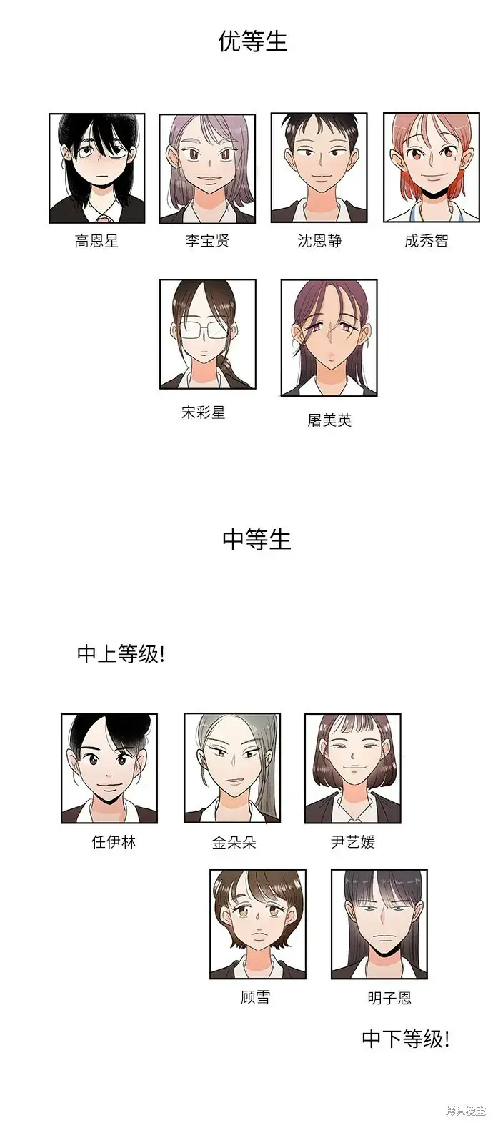 漫画《金字塔游戏》Q&A第10张图