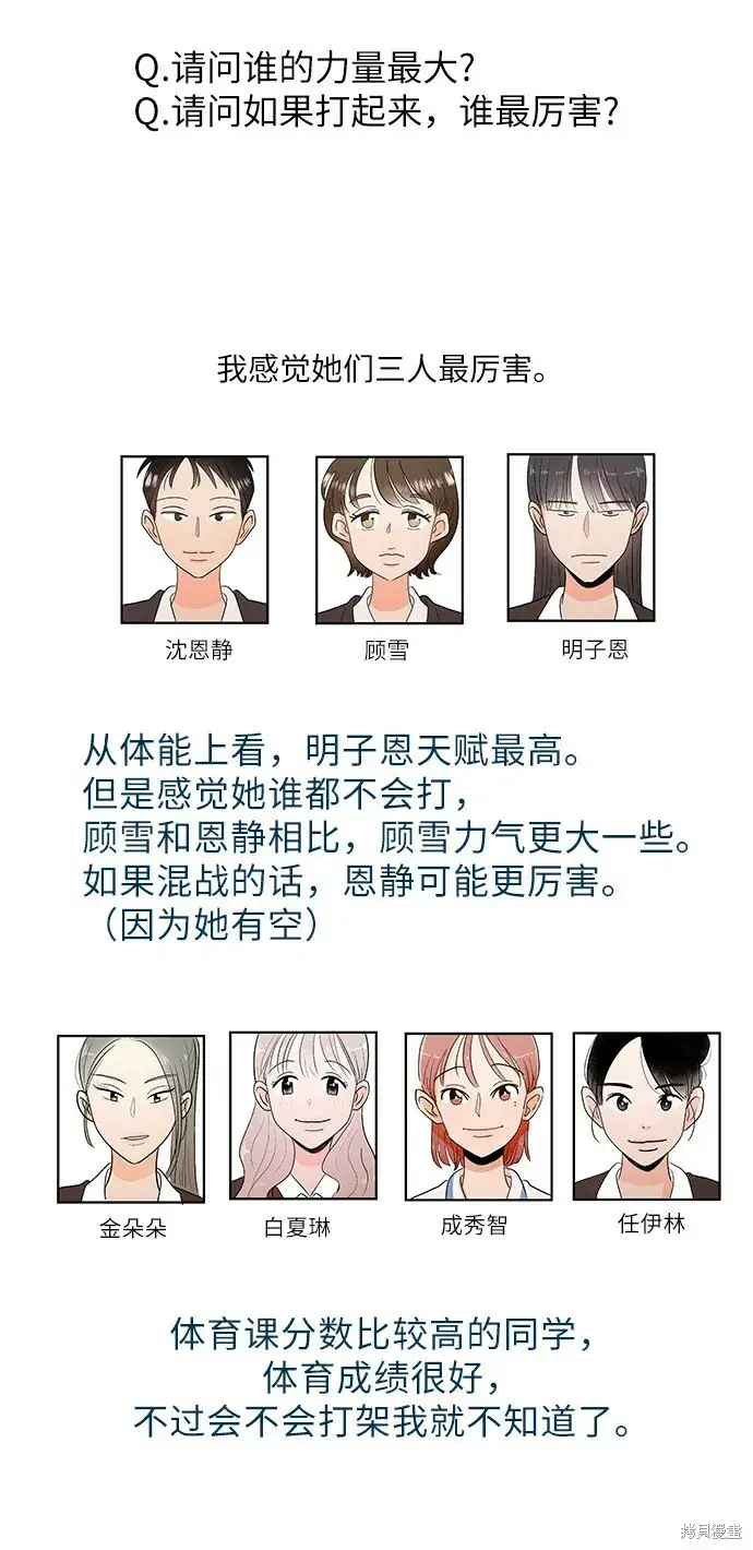 漫画《金字塔游戏》Q&A第12张图