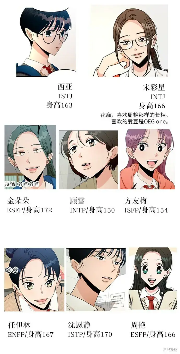 漫画《金字塔游戏》Q&A第5张图