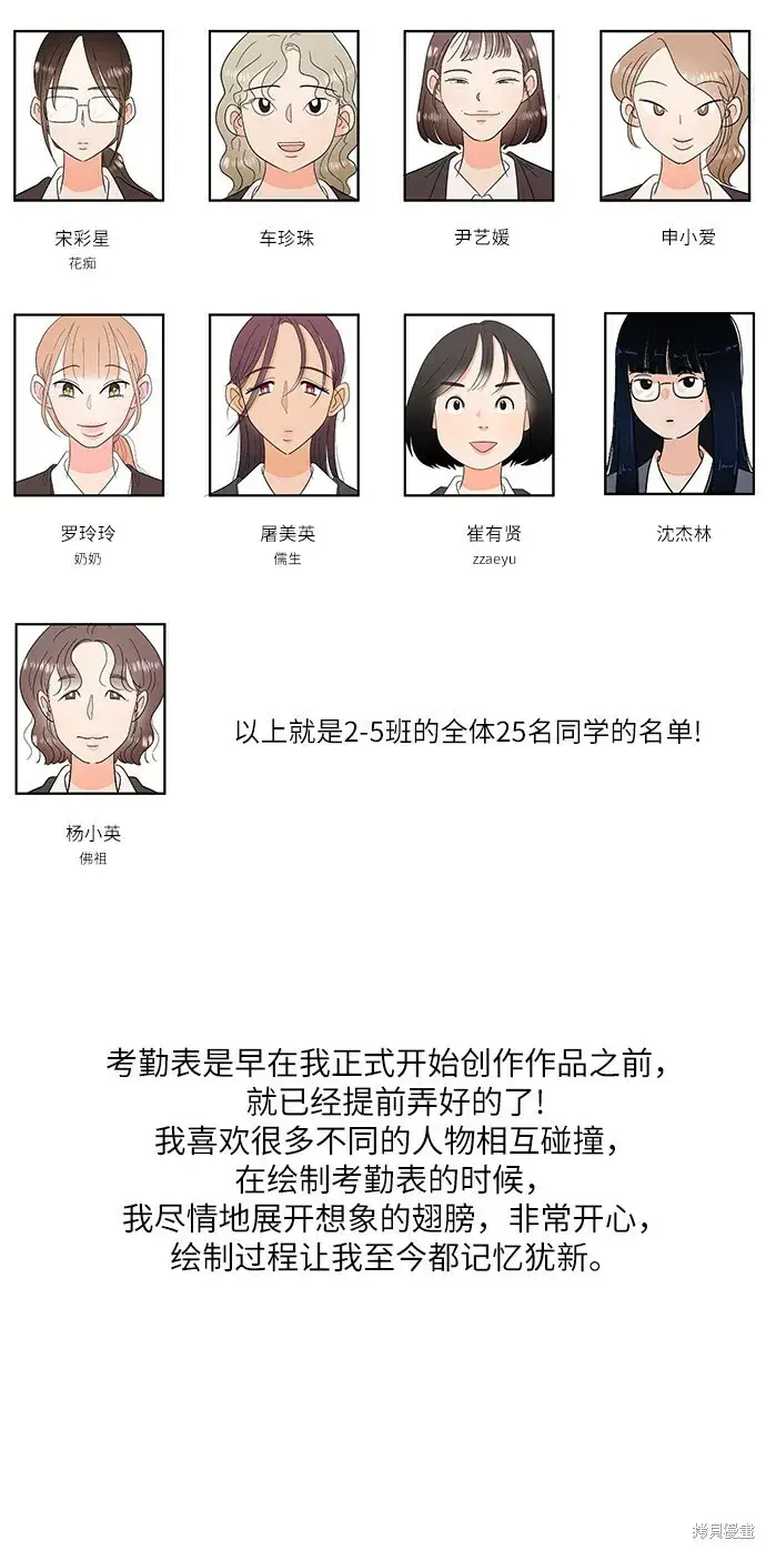 漫画《金字塔游戏》Q&A第8张图