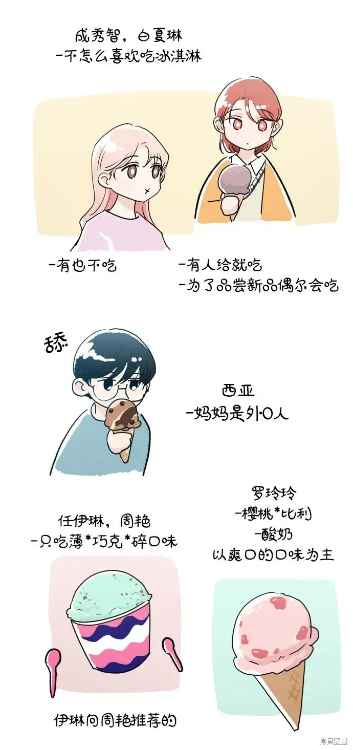 漫画《金字塔游戏》[Q&A]2第15张图