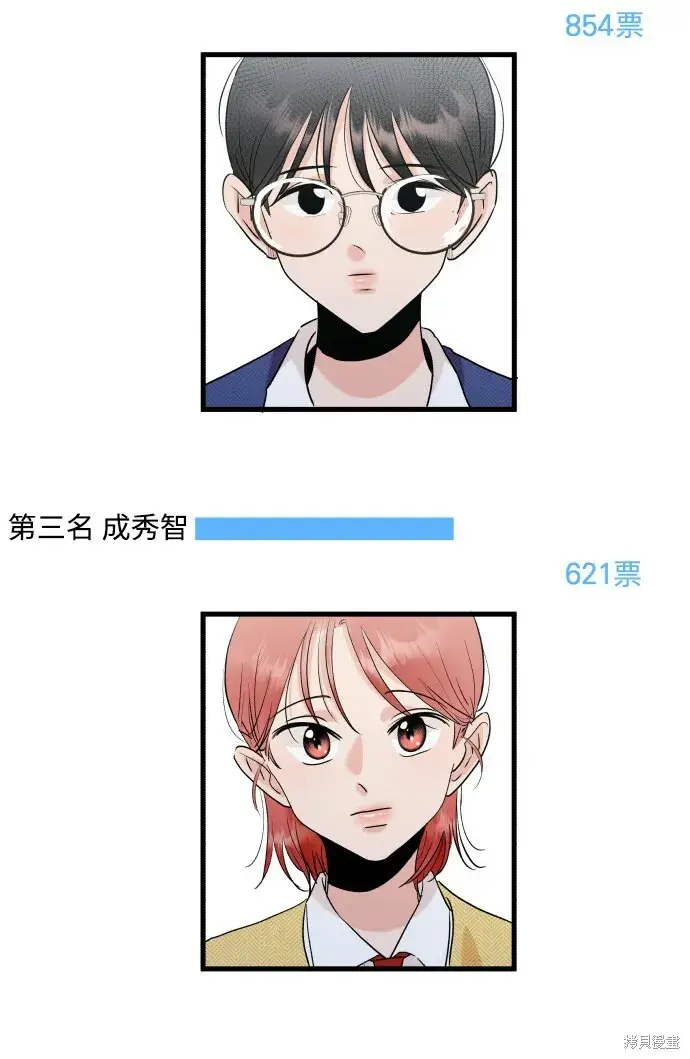 漫画《金字塔游戏》[Q&A]2第51张图