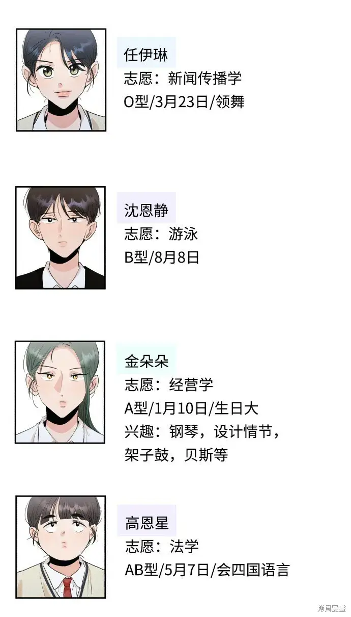 漫画《金字塔游戏》[Q&A]2第7张图