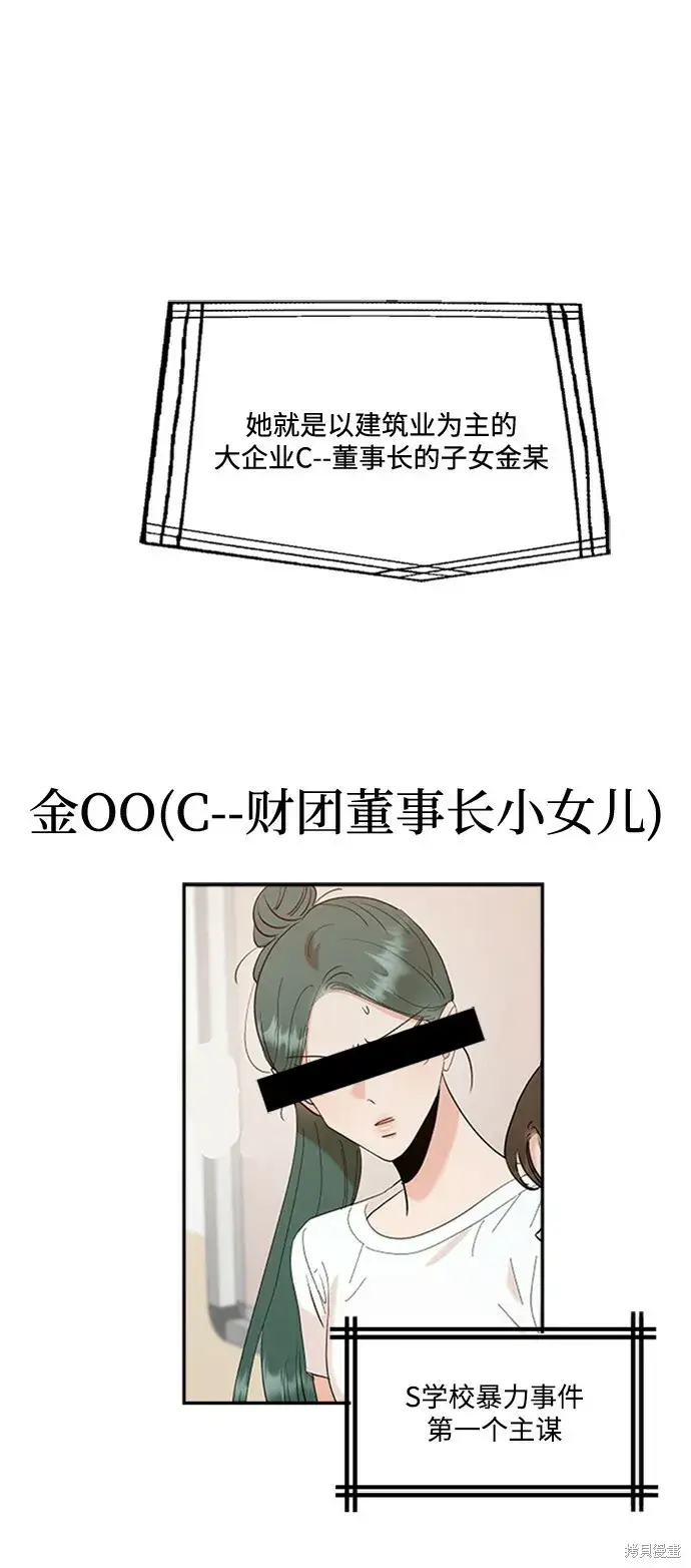 漫画《金字塔游戏》第84话第18张图