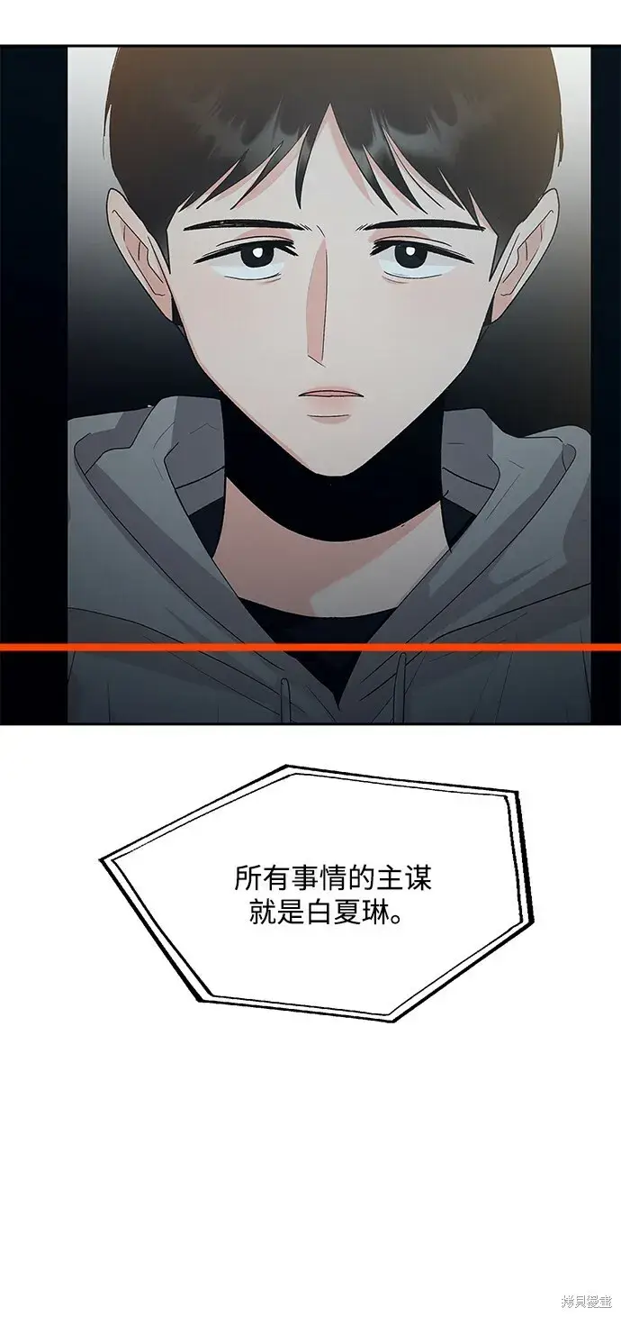 漫画《金字塔游戏》第96话第3张图