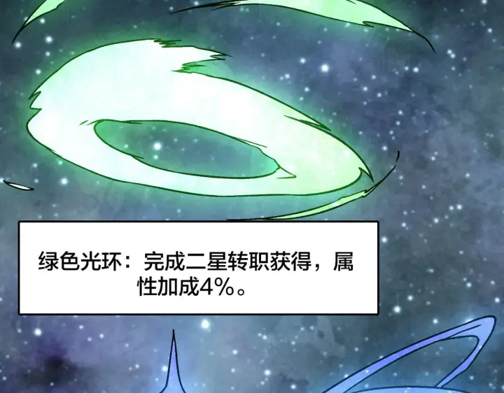漫画《开局兼任黑龙boss，我无敌了》第6话 转职神殿的VIP第70张图