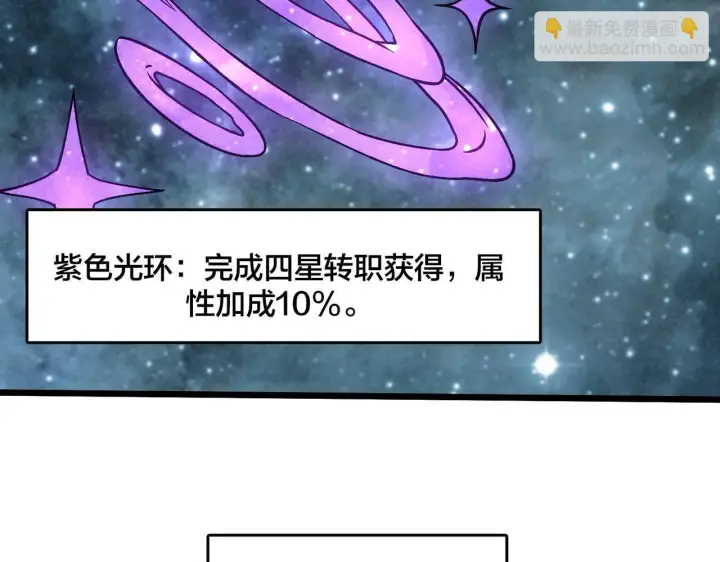 漫画《开局兼任黑龙boss，我无敌了》第6话 转职神殿的VIP第72张图