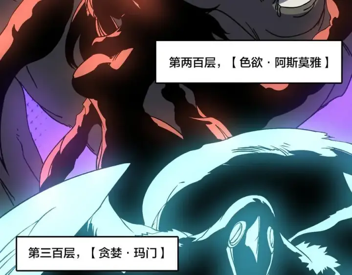 漫画《开局兼任黑龙boss，我无敌了》第37话 世界BOSS第46张图