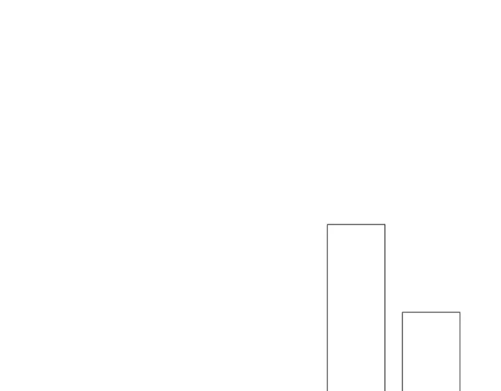 漫画《开局强吻裂口女》第65话 斗战胜佛之力第73张图