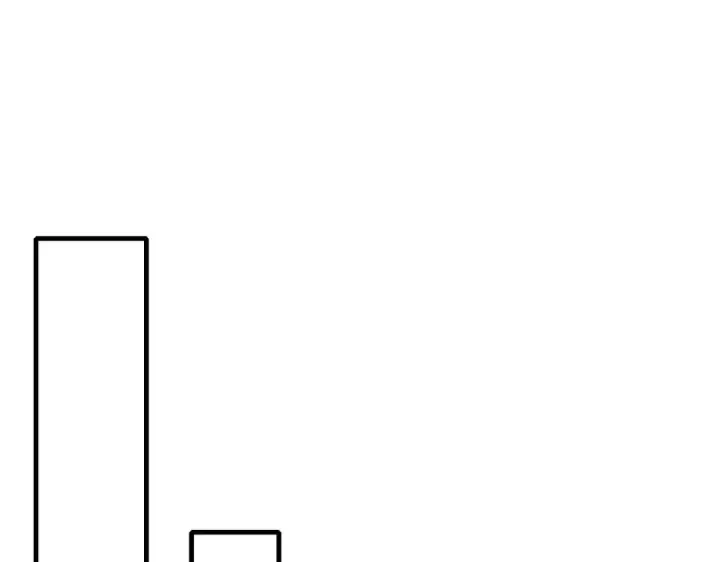 漫画《开局强吻裂口女》第117话 没有男人的城市！第126张图