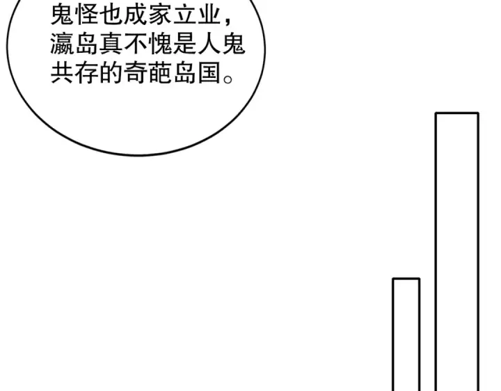 漫画《开局强吻裂口女》第122话 逆天的弹幕喷射枪第10张图
