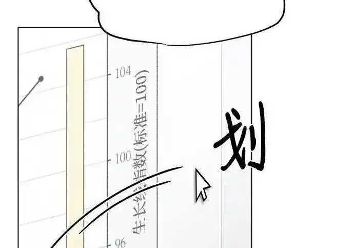 漫画《利夑的恋爱》第104话第104张图