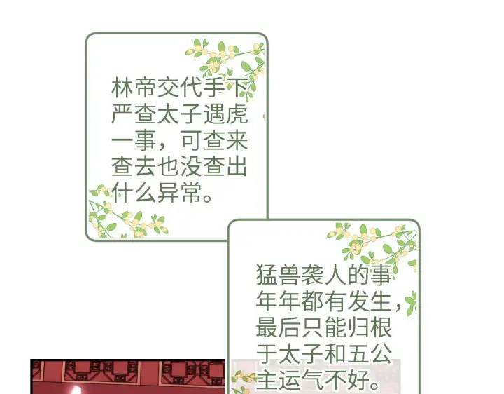 漫画《满级绿茶穿成小可怜》第72话 太子起疑第67张图