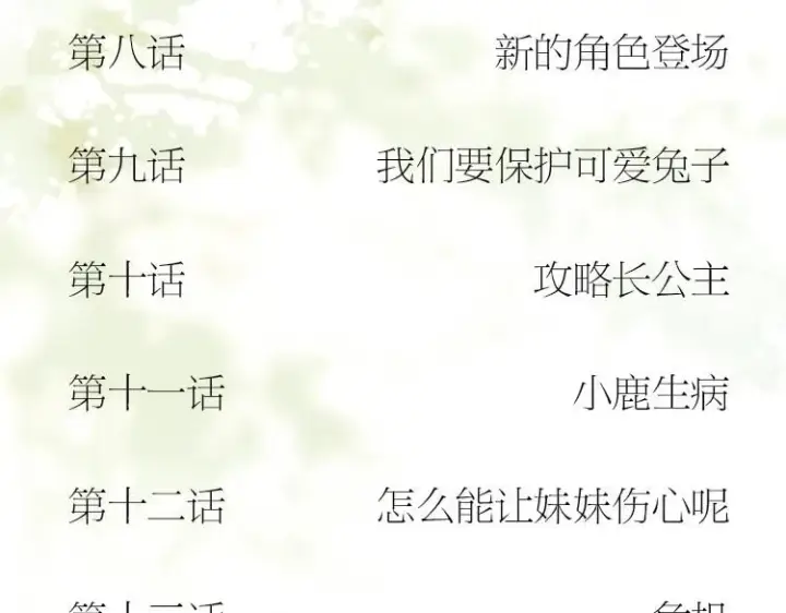 漫画《满级绿茶穿成小可怜》单行本来啦！第25张图