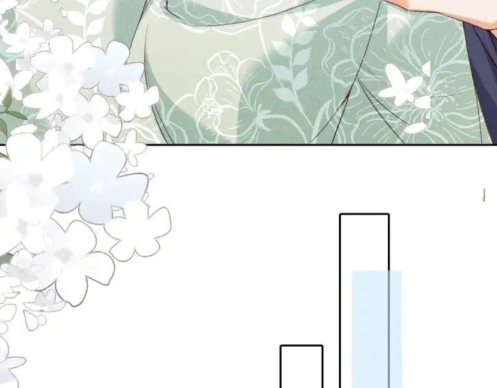 漫画《满级绿茶穿成小可怜》第136话第67张图