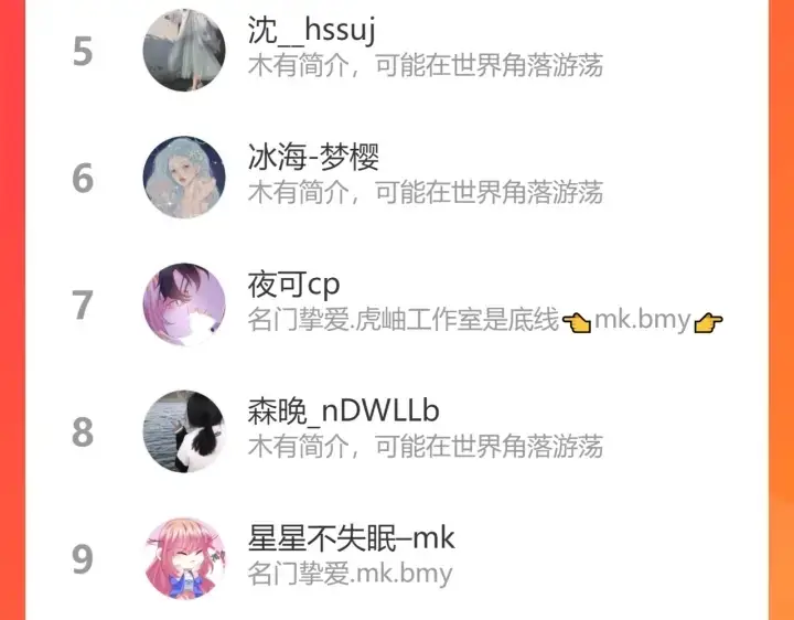 漫画《名门挚爱》第236话 为爱奋不顾身第101张图