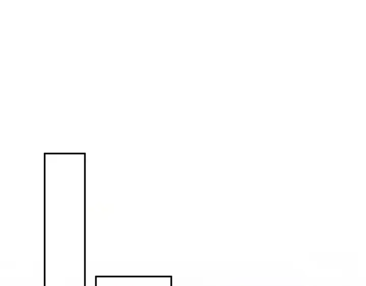 漫画《名门挚爱》第340 可怕的猜测第14张图