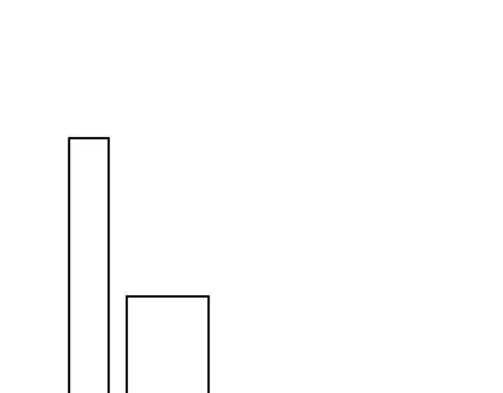 漫画《名门挚爱》第343 北冥雄的顾虑第41张图