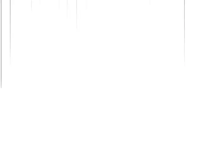 漫画《名门挚爱》第56话 挑战我的自制力第94张图