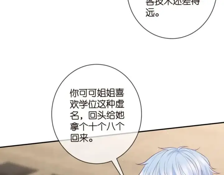 漫画《名门挚爱》第473 多人游戏第35张图