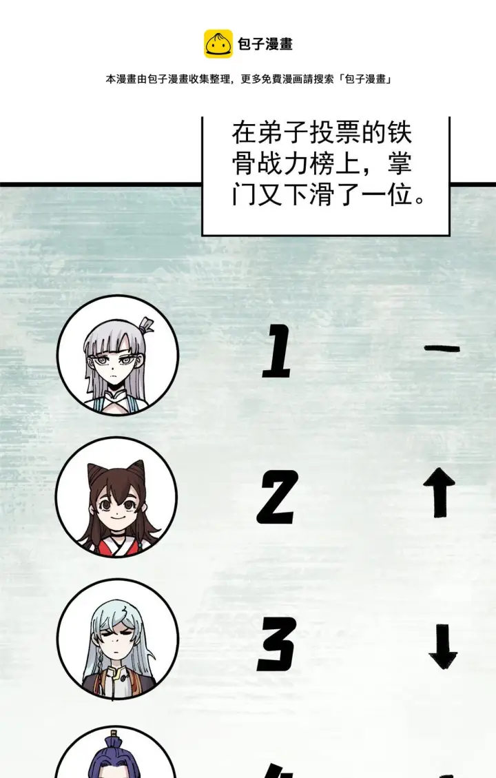 漫画《万古最强宗》146 跑酷新技能第41张图