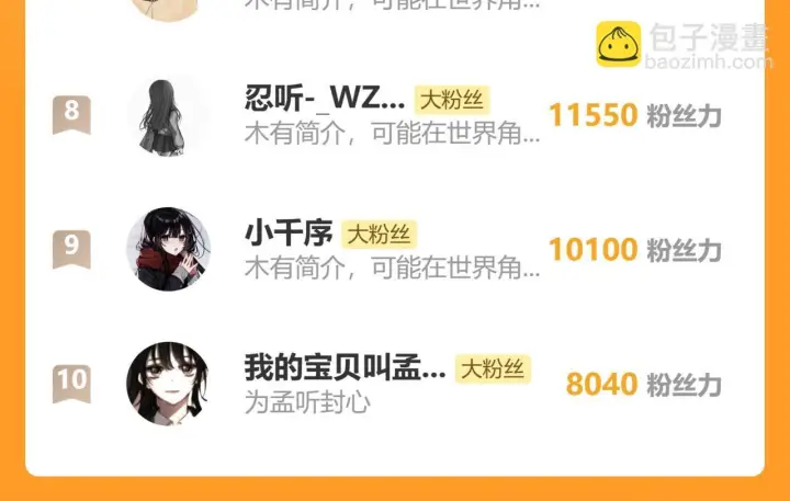漫画《偏偏宠爱》第152话 担心第97张图