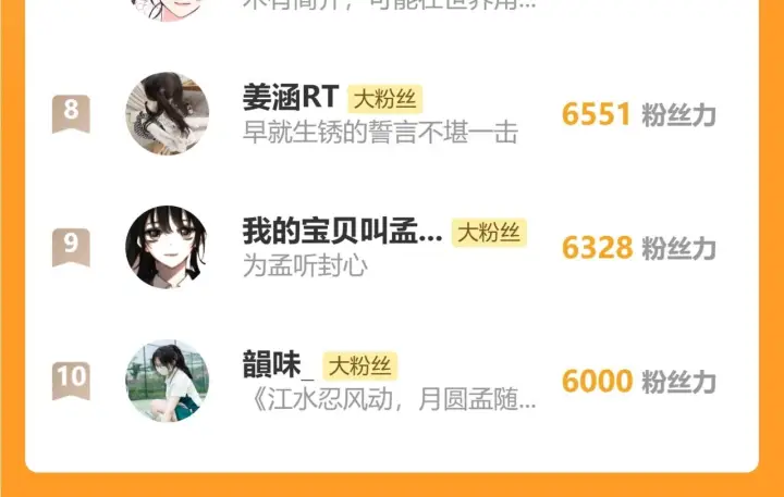 漫画《偏偏宠爱》第154话 约会第70张图