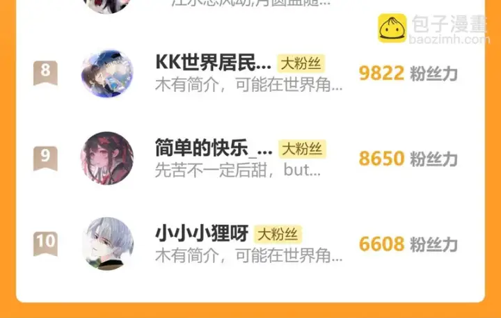 漫画《偏偏宠爱》第165话 她的少年第91张图
